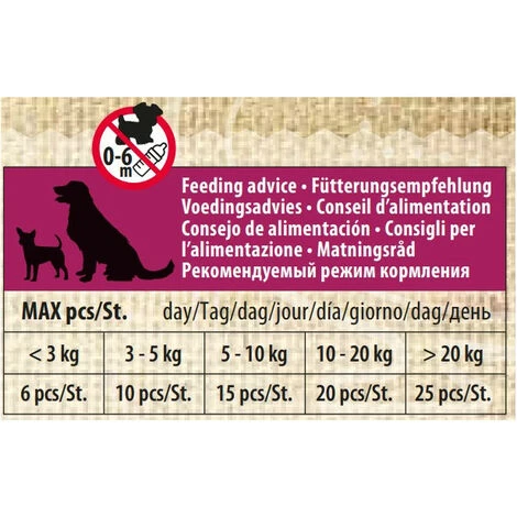 FLAMINGO PET PRODUCTS Bonbonstücke Von Der Ente. Hapki BBQ. Für Hund . 85 G. Glutenfrei . 4 FLAMINGO PET PRODUCTS Bonbonstücke Von Der Ente. Hapki BBQ. Für Hund . 85 G. Glutenfrei . – Bild 4