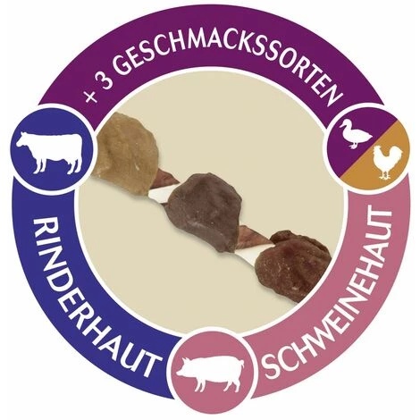 8in1 Triple Flavour Skewers 6 Stück 4048422144632 Flavour 8in1 0629306275 Skewers 06293011413748 Stück Flavour 2 8in1 Triple Flavour Skewers 6 Stück 4048422144632 Flavour 8in1 0629306275 Skewers 06293011413748 Stück Flavour – Bild 2