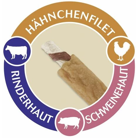 8in1 Triple Flavour Ribs 6 Stück 06293011413750 4048422144700 Triple Stück Stück Flavour 4048422144700 8in1 1 8in1 Triple Flavour Ribs 6 Stück 06293011413750 4048422144700 Triple Stück Stück Flavour 4048422144700 8in1